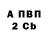 Метадон methadone Ryann G